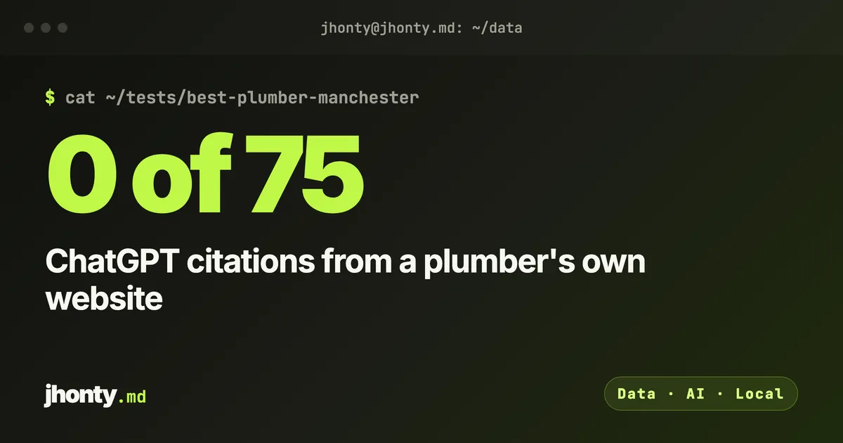 0 of 75: ChatGPT citations from a plumber's own website